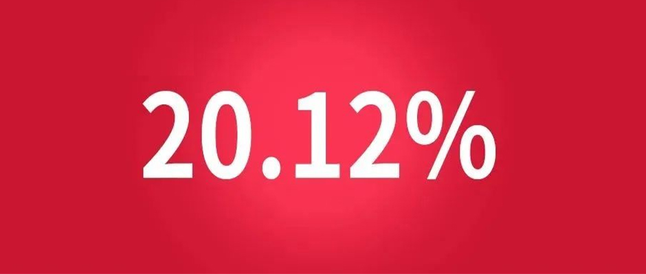 20.12%！央视财经携手树根互联发布“2021年度挖掘机指数”