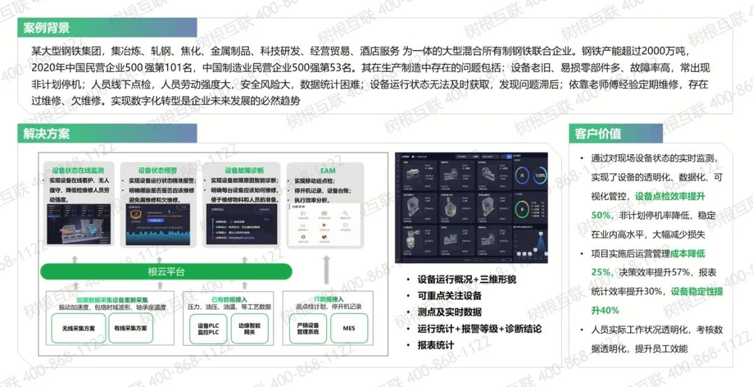 工业互联网平台案例