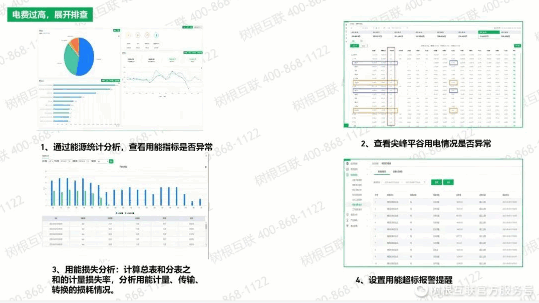 能源管理系统