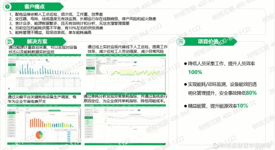 金康新能源能源管理平台