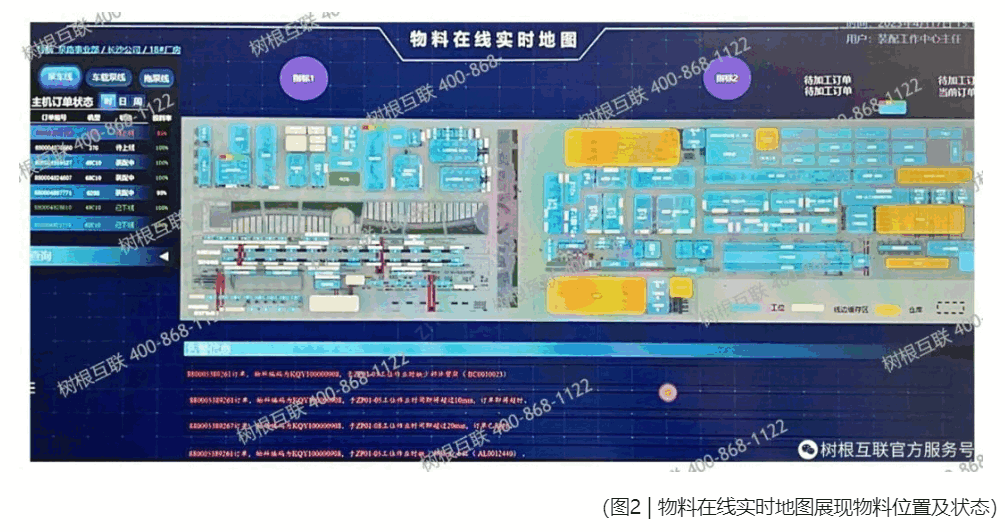 物料在线管理系统